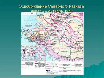 Как называлась битва за кубань в годы