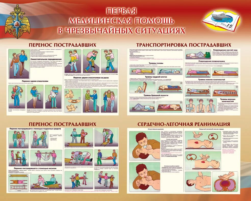 Гражданская первая помощь. Памятка по оказанию первой медицинской помощи для детей. Оказание первой медицинской помощи в экстренных ситуациях. Оказание первой медицинской помощи в чрезвычайных ситуациях. Оказание первой медицинской помощи в ЧС.