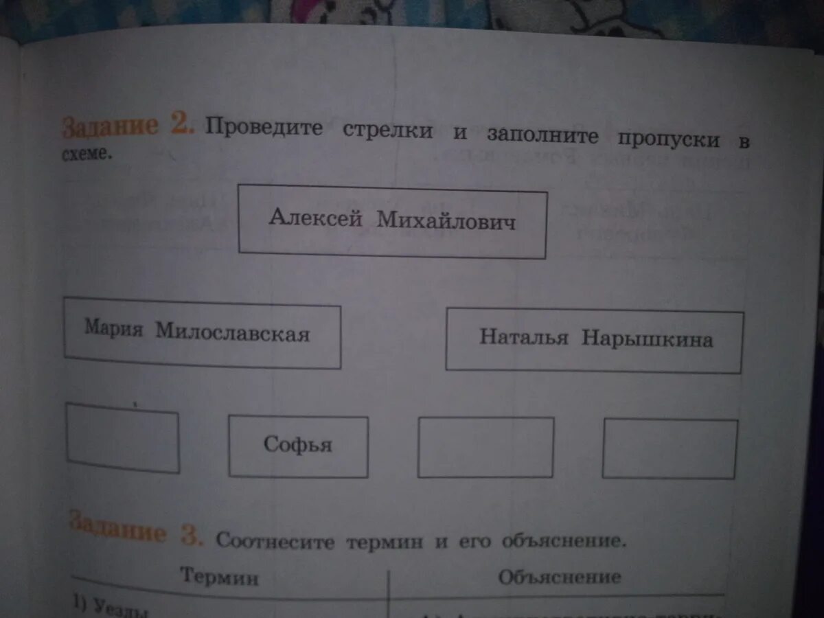 Проведите стрелки и заполните пропуски в схеме. Опиши коротко рождение хлеба запомнит пропуски в схеме. Опиши коротко рождение хлеба заполни пропуски в схеме. Заполните пропуск совокупность