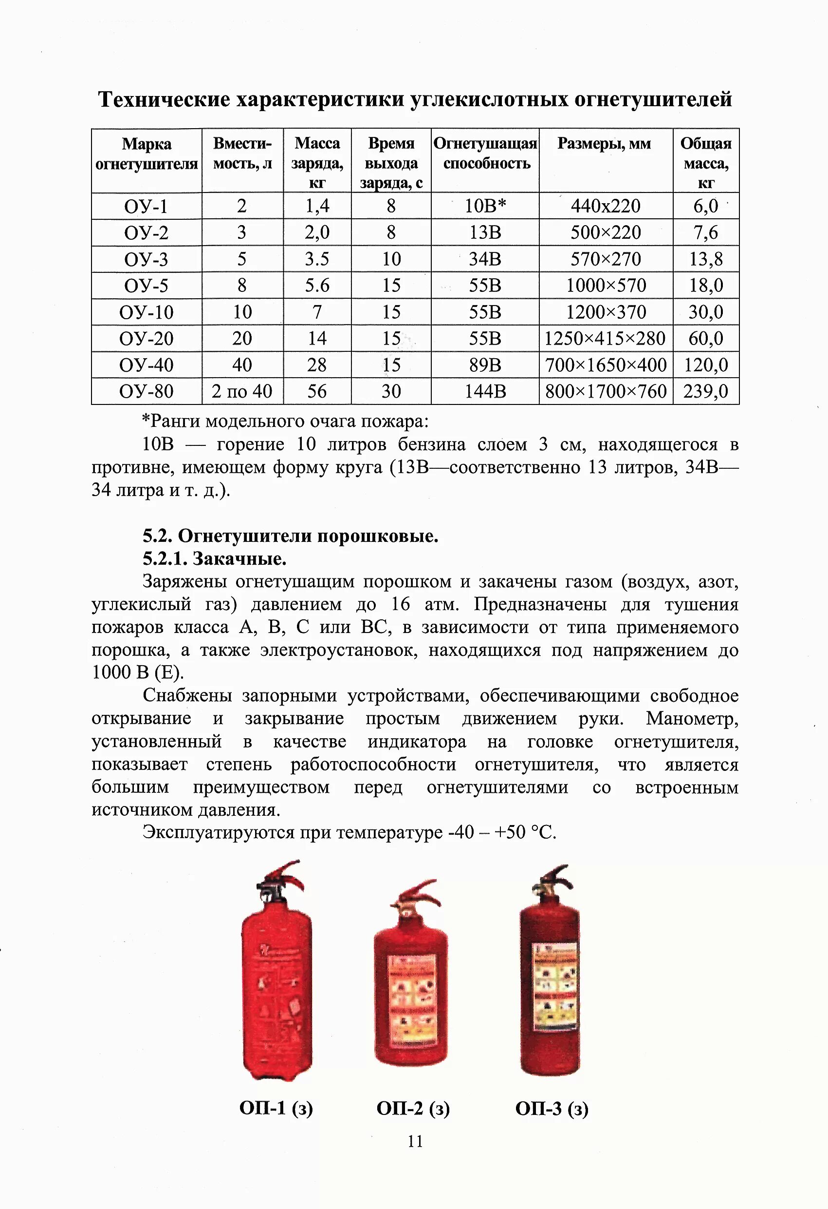 Тактико технические характеристики порошковых огнетушителей. Огнетушитель ОП-5 масса огнетушащего вещества. Огнетушитель ОП-2 габариты. Вес огнетушителя ОУ-3 без заряда.