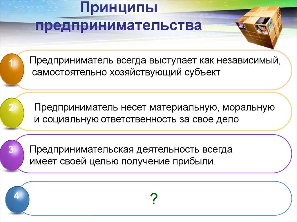 Чем важна предпринимательская деятельность. Основные принципы предпринимательской деятельности. Принципы предпринимательской деятельности схема. Принципы организации предпринимательской деятельности. Предпринимательская деятельность принципы предпринимательства.