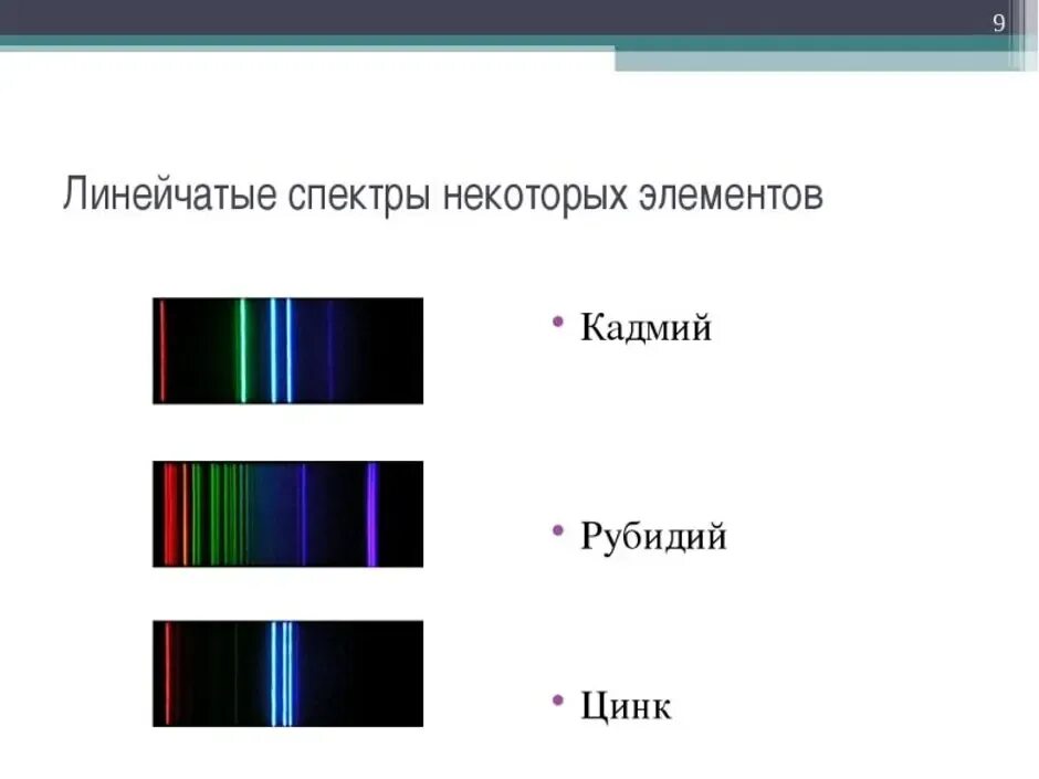 Спектры различных элементов. Линейчатый спектр испускания химических элементов. Линейчатый спектр излучения. Линейчатый спектр рубидия. Спектр излучения газов.