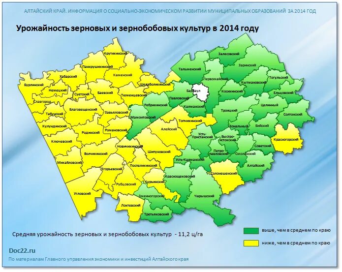 Урожайность по районам. Карта Алтайского края. Сельское хозяйство Алтайского края карта. Алтайский край по районам. Районы Алтайского края.