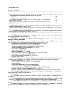 Технические условия напитки