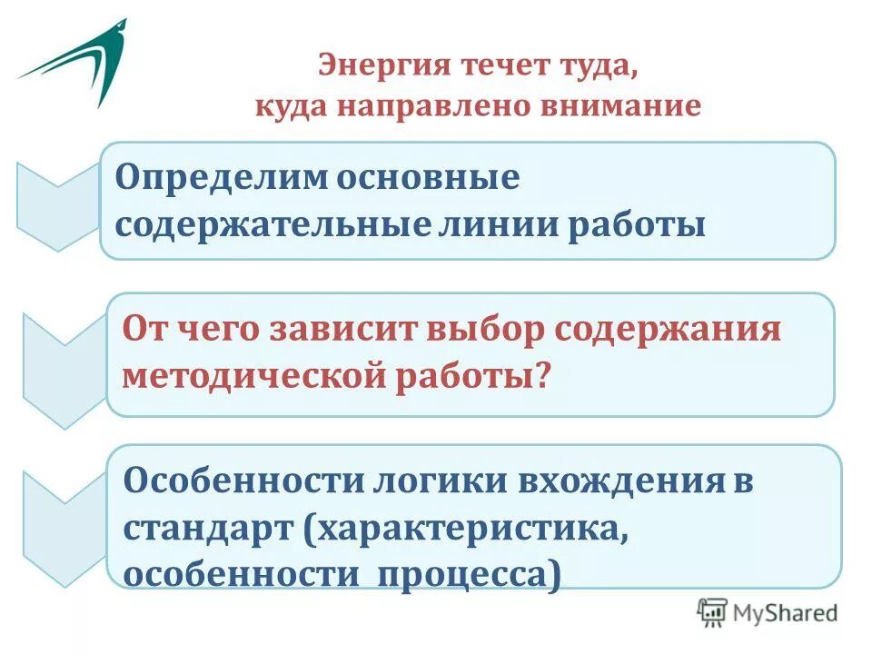 Муниципальное учреждение информационно методический центр