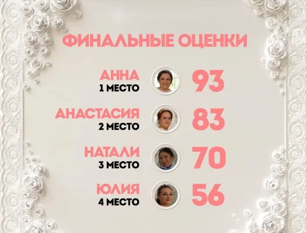 Сколько приз в проекте царица ЗАЯВИ О СЕБЕ НА ВЕСЬ КРАСНОДАРСКИЙ КРАЙ! Регистрация открыта! Запись, 8919307912