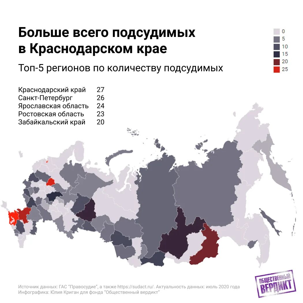 Карты пыток. Статистика пыток в России. Статистика пыток в России по годам. Политические преследования. Статистика по пыткам в России.