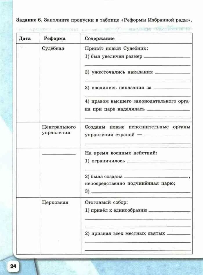 Заполнить таблицу реформы избранной рады 7 класс. Заполните пропуски в таблице ревормыизбранной рады. реформы избранной рады таблица. заполните пропуски в таблице реформы избранной рады. заполнить пропуски в реформах избранной рады.