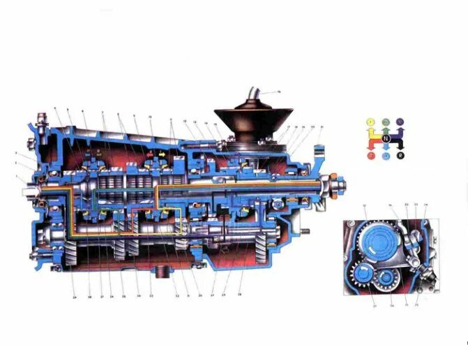 5 ступенчатая коробка ваз. КПП ВАЗ 2105 5 ступенчатая. ВАЗ 2105 коробка передач 5 ступка. КПП ВАЗ 2105 4 ступенчатая. Коробка передач ВАЗ 2105 5 ступенчатая схема.