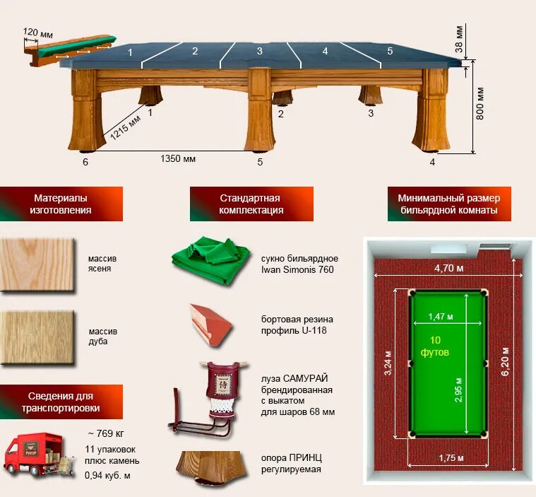 бильярдный стол пул 9 футов размеры. бильярдный стол размеры в метрах. бильярдный стол размеры в метрах. размер бильярдного стола футов габариты 12. бильярдный стол размеры в метрах.