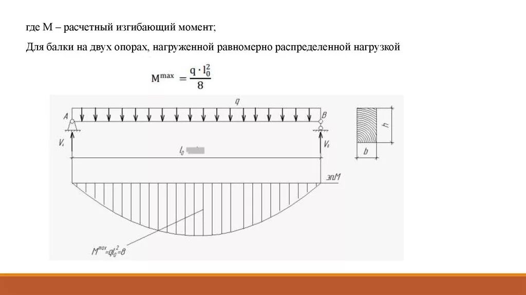 Формула изгибающего момента балки. Момент на балке с распределенной нагрузкой. Эпюра изгибающих моментов балки на двух опорах. Балка распределенная нагрузка изгибающий момент. Максимальный момент формула