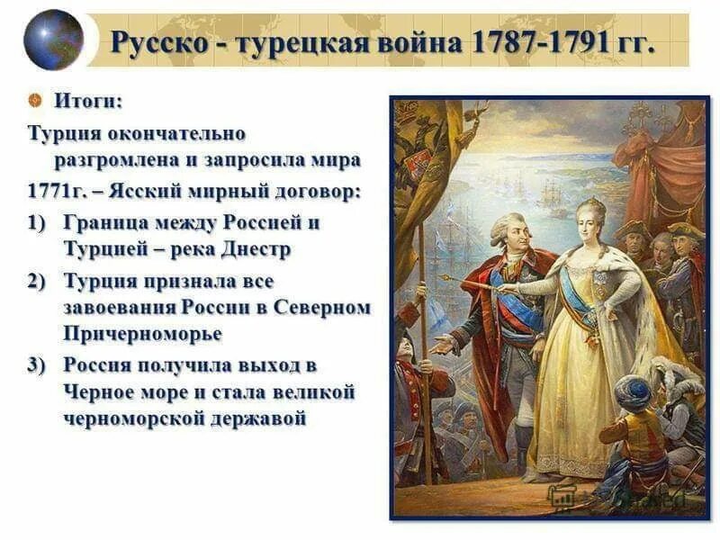 Русско турецкая 1787-1791 Мирный договор. Итоги русско-турецкой войны 1787-1791.