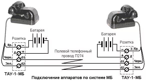 Схема подключения двух телефонов без АТС. Схема подключения двух проводных телефонов. Схема подключения телефонной трубки. Схема подключения двух стационарных телефонов между собой. Подключиться к старому телефону