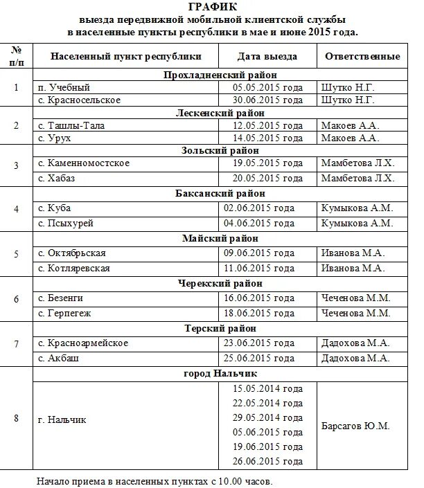 Рцр адреса график. График выездов. расписание выезда. график выездов в районы. график выезда машин.