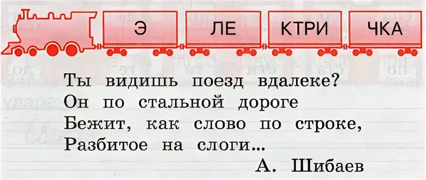 Части слова слоги. Предложение слово слог. Поезд из слогов. Ударение 1 класс. Деление на слоги поезд.