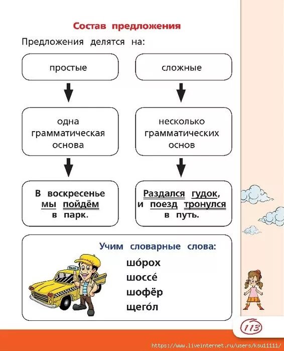 Слова не входящие в состав предложения