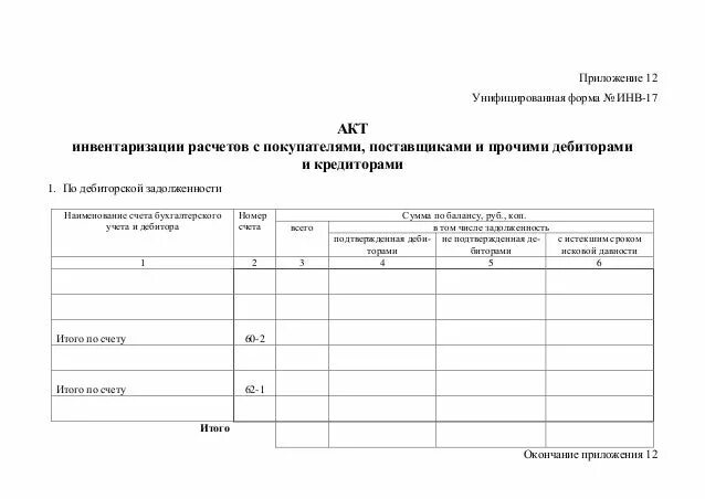 Акт инвентаризации счета. Инвентаризация расчетного счета бланк инв-17. Инв-17 акт инвентаризации расчетов с покупателями. Инвентаризация расчетного счета бланк. Акт инвентаризации расчетного счета.