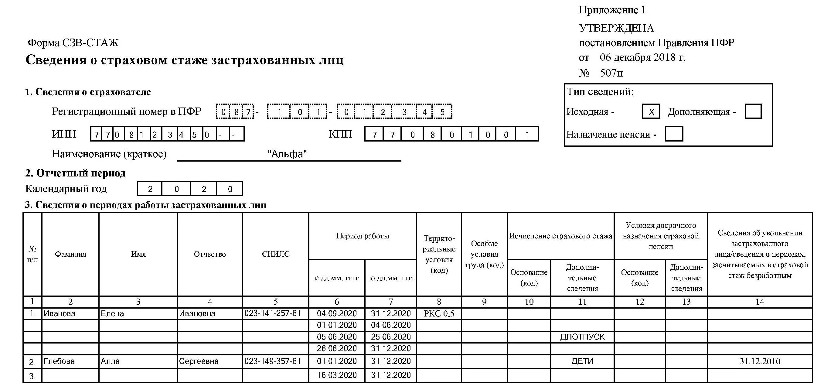 Нужно ли сдавать сзв стаж 2024