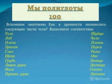 Прислушайтесь как звучат слова