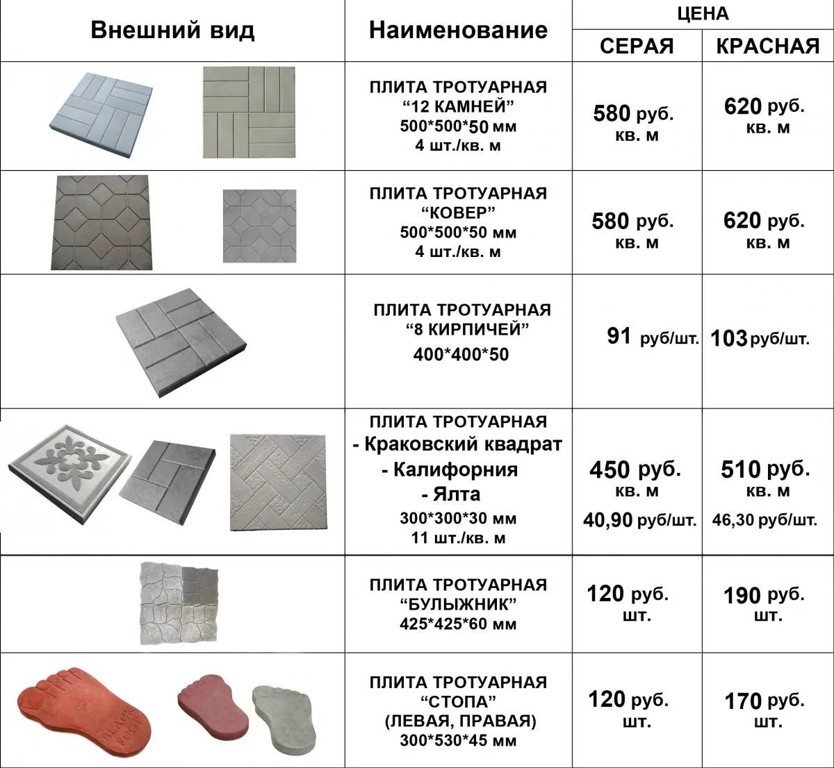 Сколько нужно тротуарной плитки. Брусчатка тротуарная 200х100х80 вес за м2. Вес тротуарной плитки 300х300х30 1м2. Вес брусчатки 200х100х80 1 шт. Сколько весит тротуарная плитка 300 на 300 толщиной 30.