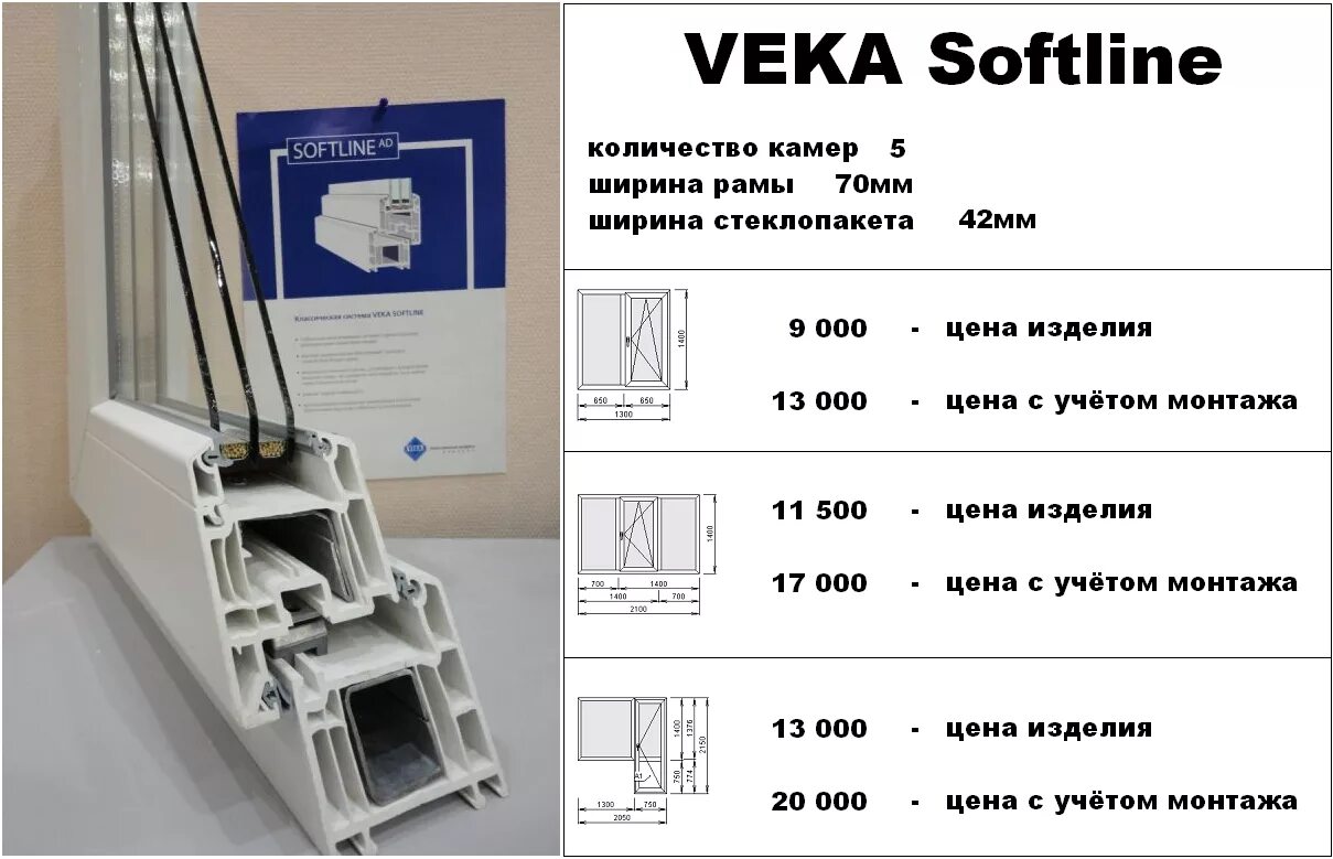 Подставочный профиль VEKA Softline 82. Подставочный профиль века Софтлайн 70. Подставочный профиль VEKA Softline 70. Профиль века Софтлайн 70 характеристики.