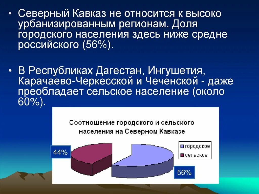 Городское и сельское население Северного Кавказа. Апк северного кавказа