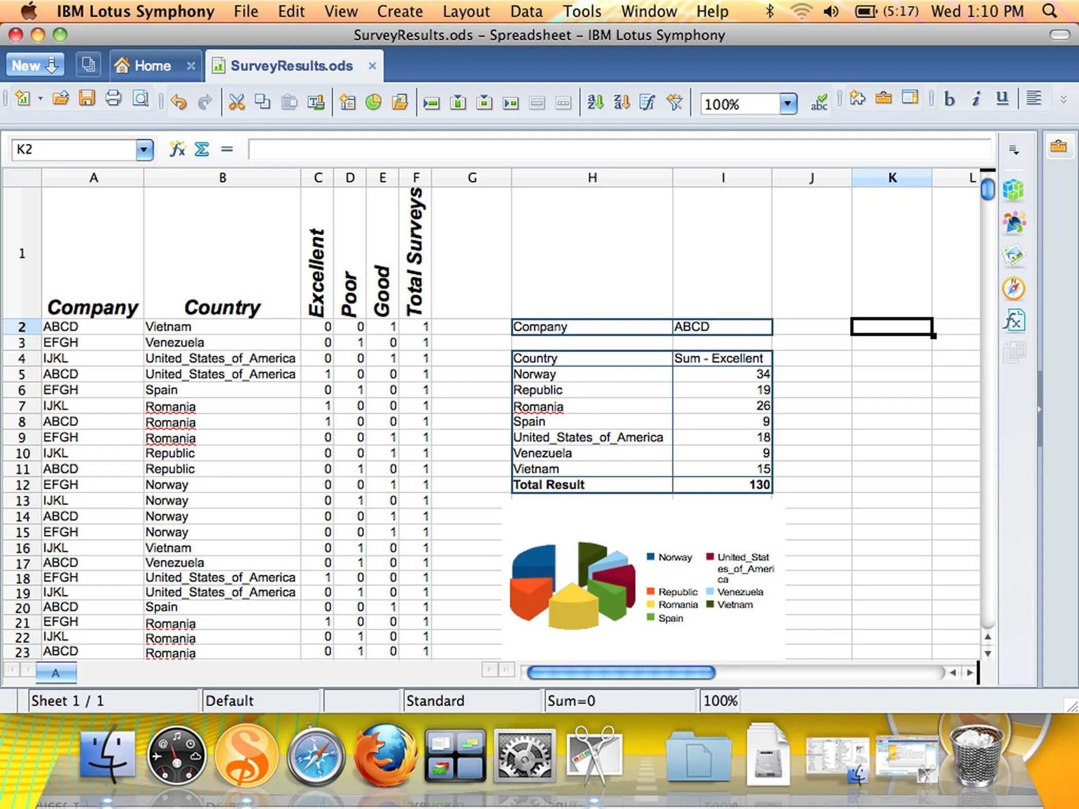 Ibm lotus. Lotus электронная таблица. Lotus Symphony Spreadsheets. Spreadsheet program. IBM Lotus Symphony.