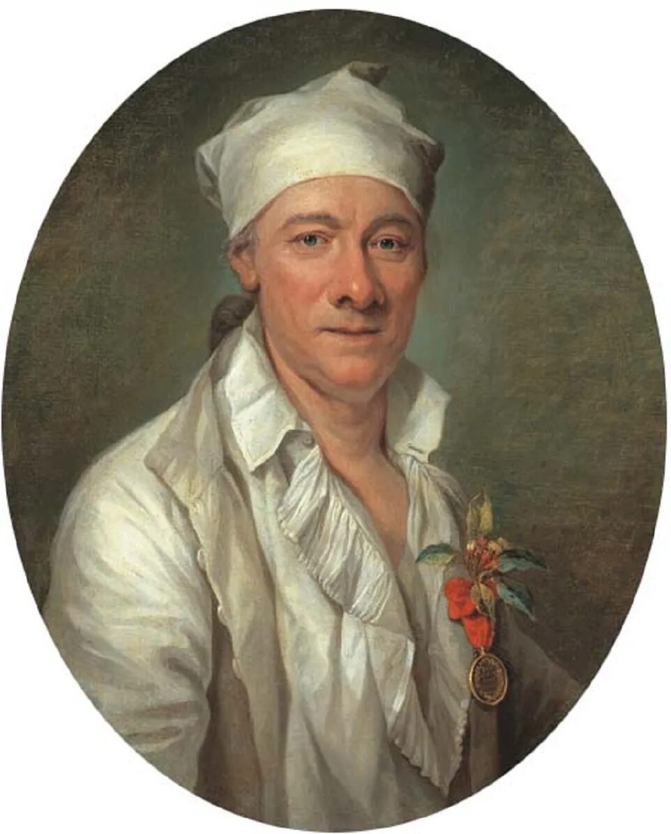 Врач по векам. Joseph Ducreux автопортрет. Дюкрё Жозеф Joseph Ducreux 1735-1802. Художник Joseph Ducreux.