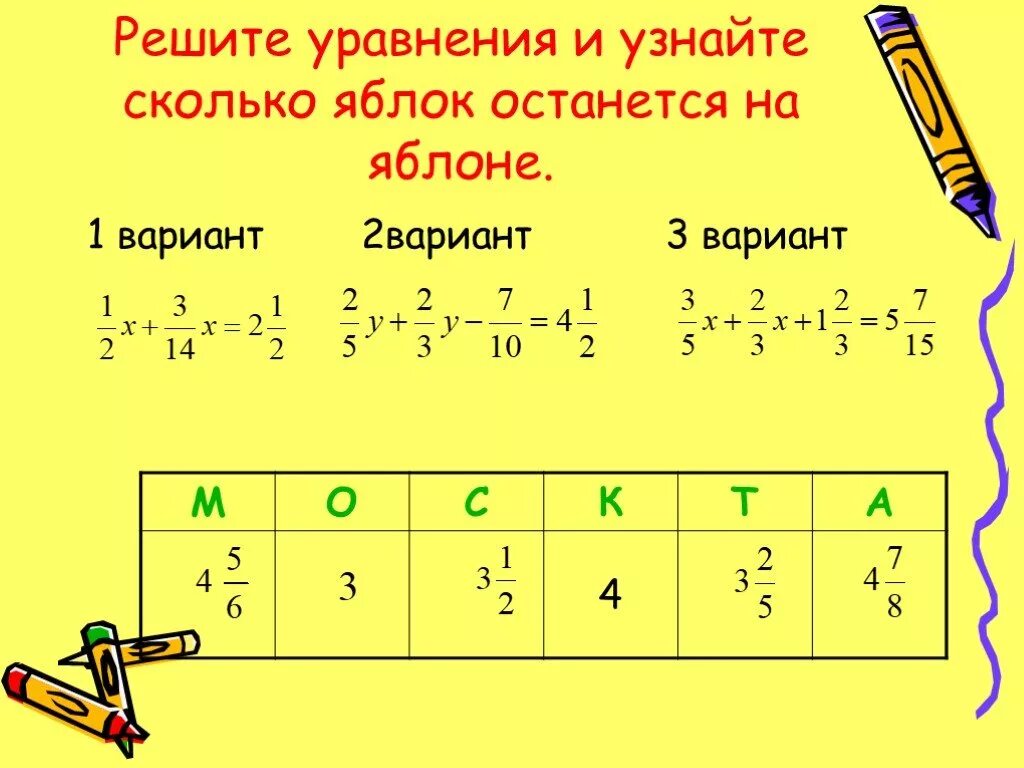 Как решать уравнения с дробями. Как решать уравнения с дробями 5 класс. Как решать уравнения с обыкновенными дробями. Решение уравнений с обыкновенными дробями 5 класс тренажер. Решить уравнение с дробями 5 класс математика