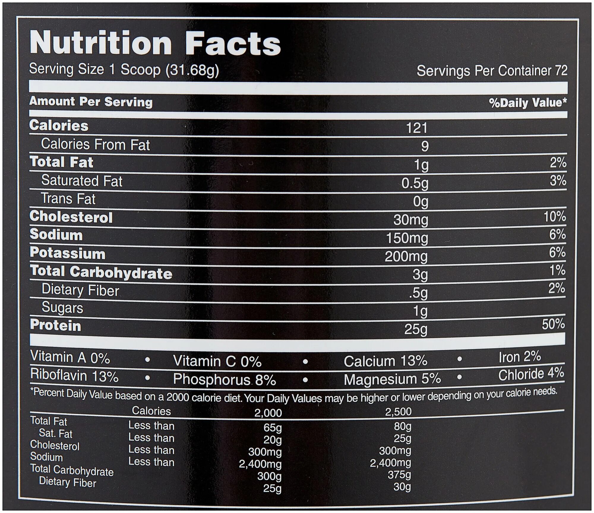 Протеин стор. Animal whey protein от universal nutrition. Алмакс протеин. Weapon nutrition отзывы. Протеин в таблетках.