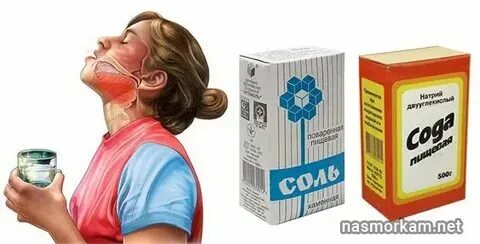 Содовые полоскания для горла