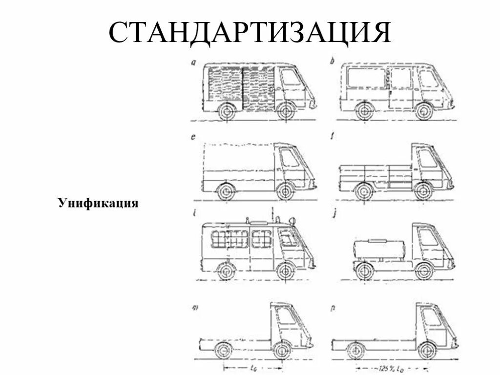 Примеры унификации. Унификация примеры. унификация примеры в технике. унифицированные изделия. унификация машин.
