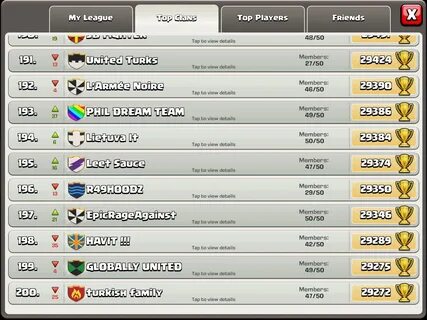 Clan name