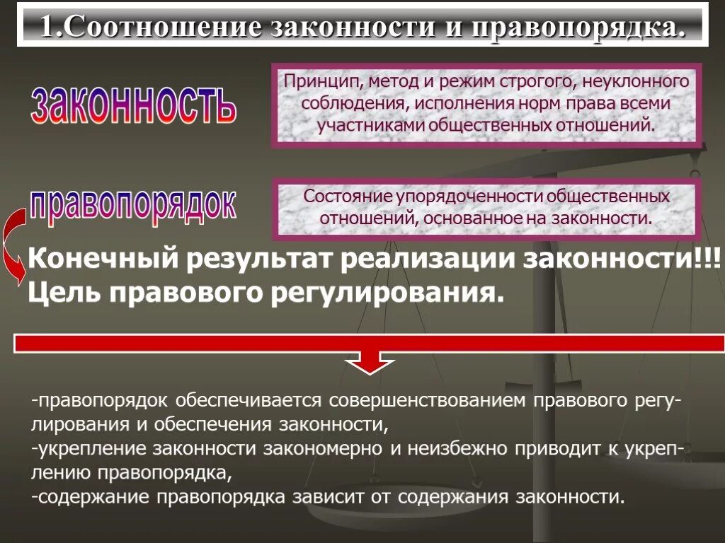 Понятия общественного порядка и правопорядка. Законность и правопорядок. Соотношение законности и правопорядка. Соотношение понятий законность и правопорядок. Правопорядок и законность соотношение и взаимосвязь.