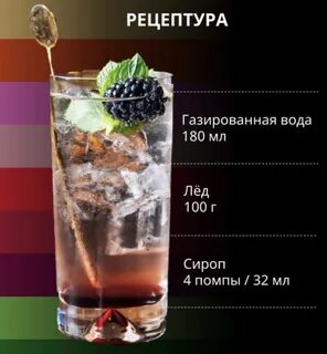 Гур март