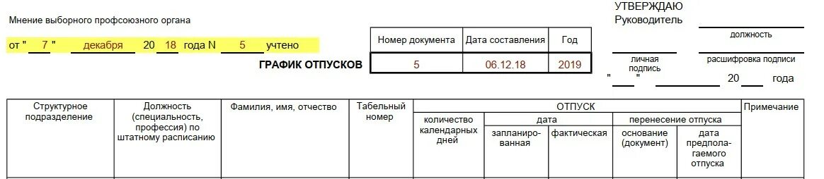 Изменение графика отпусков: как внести правильно, порядок внесения по инициативе