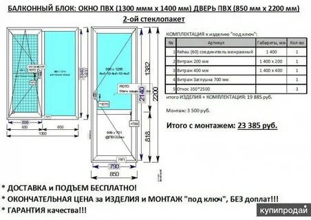 Установка дверных блоков из пвх