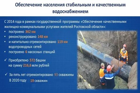 Обеспечение водоснабжением