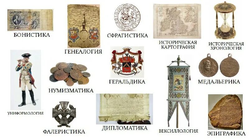 хазарская тамга. привеска георгий домонгол. археология геральдика. солонецкий клад археология. науки помогающие изучать историю.