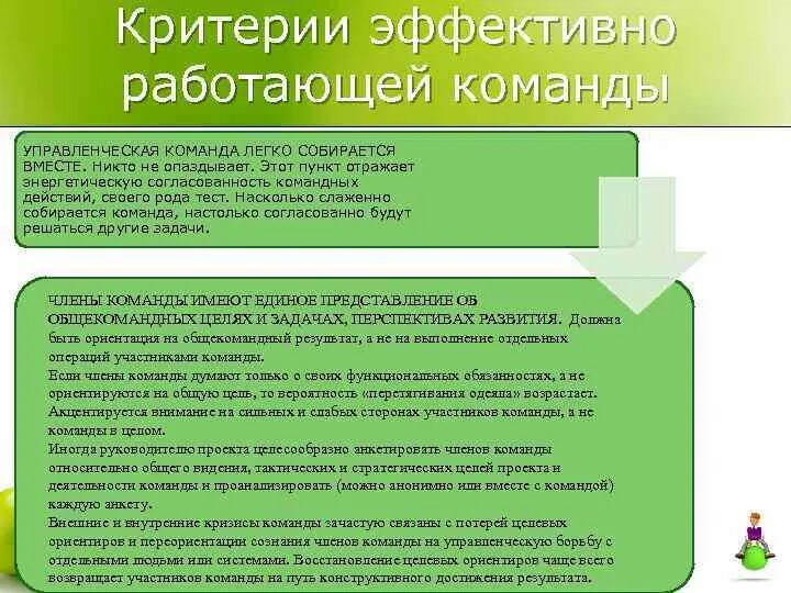 Эффективная команда это. Критерии эффективности командной работы. Перечислите критерии эффективной деятельности команды.. Эффективная команда и её критерии. Критерии эффективно работающей команды.