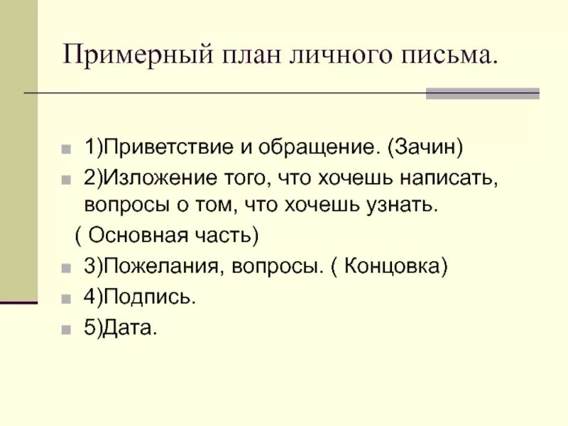 План составления письма другу. План как написать письмо. План письма по русскому языку. План по написанию письма.