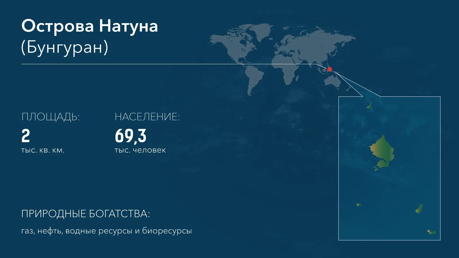 Интерактивная карта спорных. Остров Натуна. Море Натуна на карте. Натун остров на карте. Море Натуна где это.