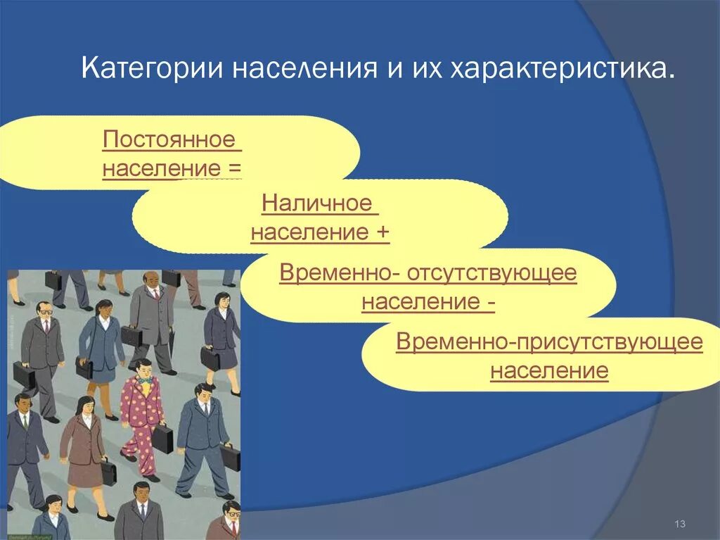 Связи населения могут быть. Категории населения. Какие есть категории населения. Категории населения. (Наличное и постоянное).. Основные категории населения.