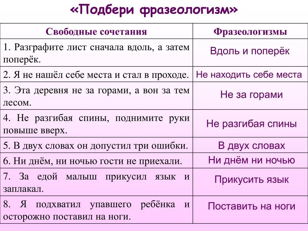 Частица давно. Фразеологизмы сочетания. Фразеологизмы сочетания примеры. Свободное сочетание фразеологизмов. Значение фразеологизма.