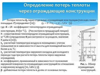 Материал ограждающей конструкции