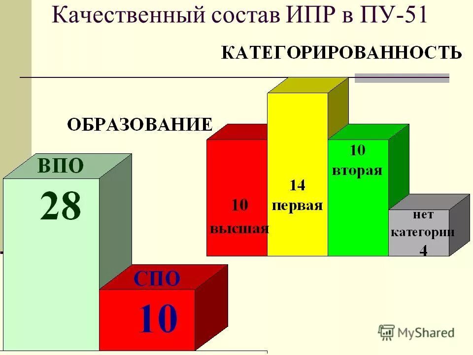 Социально-опасное положение несовершеннолетних. Зао «сипрсоп». Ипр солигорск. Станочный парк. Ортопедический шлем для выравнивания головы ребенка.