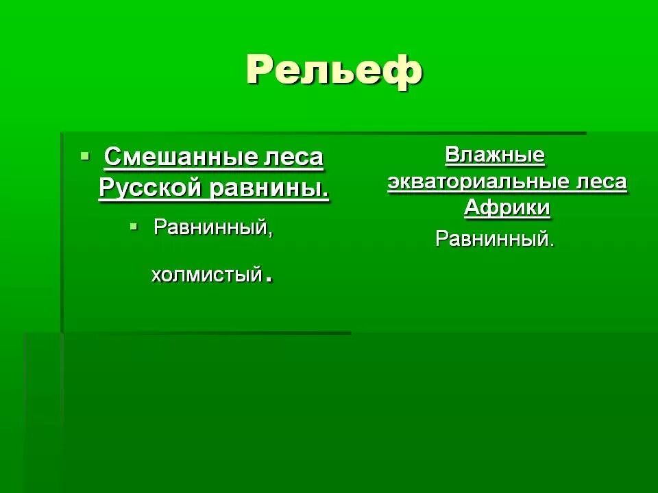 Рельеф смешанных и широколиственных лесов. Рельеф смешанных лесов в России. Рельеф в смешанных лесах. Широколиственные леса рельеф. Смешанный лес факторы