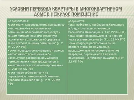 Порядок перевода жилого в нежилое