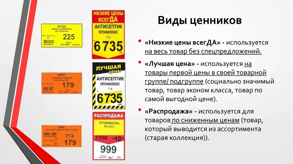 Какого формата используются ценники в прайс шинах. Ценник на товар. Виды ценников. Оформить ценник на товар. Ценники для магазина.