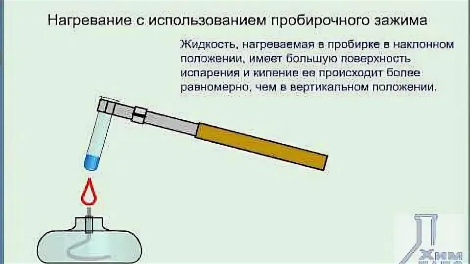 Лабораторная работа кипение. Нагревание пробирки. Нагревание пробирки на спиртовке. Нагревание жидкости в пробирке. Нагрев пробирки над спиртовкой.